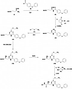 Chemical Products Company in New Jersey | E-ChemHub