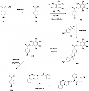 Chemical Products Company in New Jersey | E-ChemHub