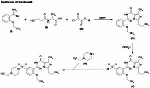 Chemical Products Company in New Jersey | E-ChemHub