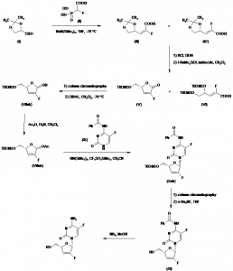 Chemical Products Company in New Jersey | E-ChemHub