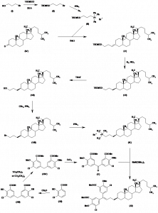 Chemical Products Company in New Jersey | E-ChemHub