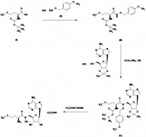 Chemical Products Company in New Jersey | E-ChemHub