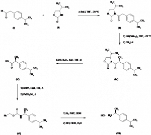 Chemical Products Company in New Jersey | E-ChemHub