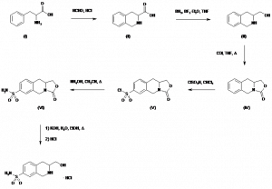 Chemical Products Company in New Jersey | E-ChemHub