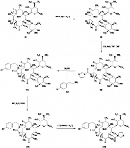 Chemical Products Company in New Jersey | E-ChemHub