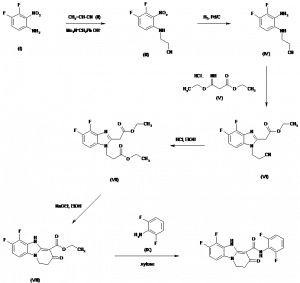 Chemical Products Company in New Jersey | E-ChemHub