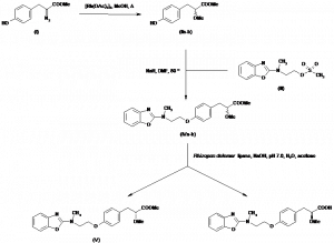 Chemical Products Company in New Jersey | E-ChemHub