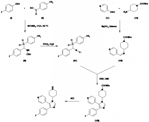 Chemical Products Company in New Jersey | E-ChemHub