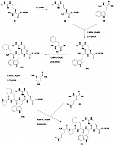 Chemical Products Company in New Jersey | E-ChemHub