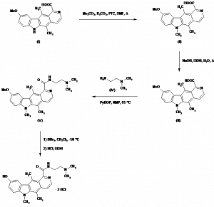 Chemical Products Company in New Jersey | E-ChemHub