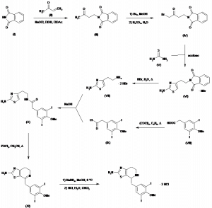 Chemical Products Company in New Jersey | E-ChemHub