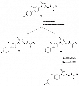 Chemical Products Company in New Jersey | E-ChemHub