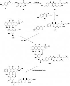 Chemical Products Company in New Jersey | E-ChemHub