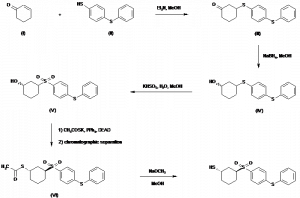 Chemical Products Company in New Jersey | E-ChemHub