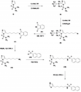 Chemical Products Company in New Jersey | E-ChemHub