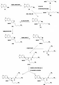 Chemical Products Company in New Jersey | E-ChemHub