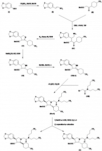 Chemical Products Company in New Jersey | E-ChemHub