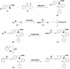 Chemical Products Company in New Jersey | E-ChemHub