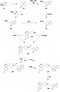 Chemical Products Company in New Jersey | E-ChemHub