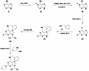 Chemical Products Company in New Jersey | E-ChemHub