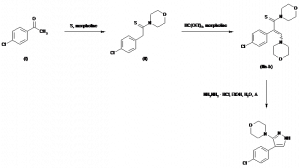 Chemical Products Company in New Jersey | E-ChemHub