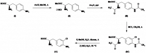 Chemical Products Company in New Jersey | E-ChemHub