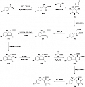 Chemical Products Company in New Jersey | E-ChemHub