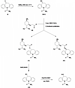 Chemical Products Company in New Jersey | E-ChemHub