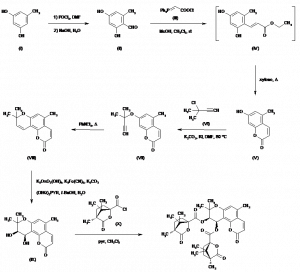 Chemical Products Company in New Jersey | E-ChemHub