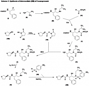 Chemical Products Company in New Jersey | E-ChemHub