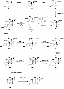 Chemical Products Company in New Jersey | E-ChemHub