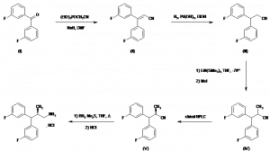 Chemical Products Company in New Jersey | E-ChemHub