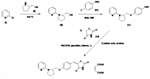 Chemical Products Company in New Jersey | E-ChemHub