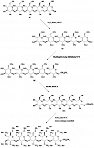 Chemical Products Company in New Jersey | E-ChemHub