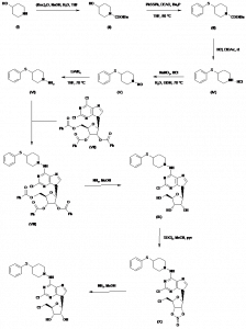 Chemical Products Company in New Jersey | E-ChemHub