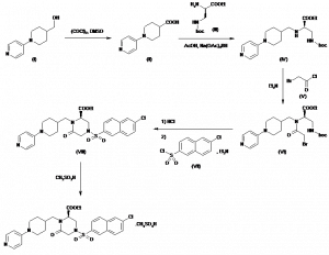 Chemical Products Company in New Jersey | E-ChemHub