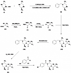 Chemical Products Company in New Jersey | E-ChemHub