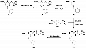 Chemical Products Company in New Jersey | E-ChemHub