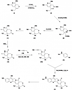 Chemical Products Company in New Jersey | E-ChemHub