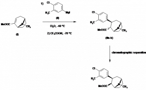 Chemical Products Company in New Jersey | E-ChemHub