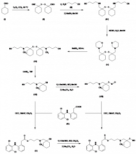 Chemical Products Company in New Jersey | E-ChemHub