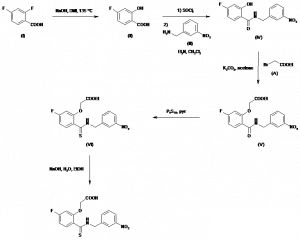 Chemical Products Company in New Jersey | E-ChemHub