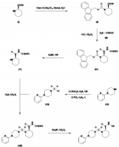 Chemical Products Company in New Jersey | E-ChemHub