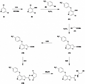 Chemical Products Company in New Jersey | E-ChemHub