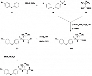 Chemical Products Company in New Jersey | E-ChemHub