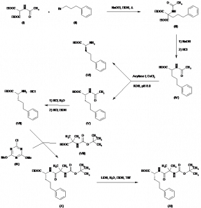 Chemical Products Company in New Jersey | E-ChemHub