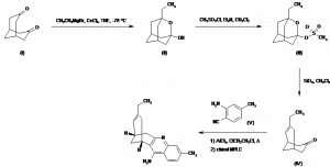 Chemical Products Company in New Jersey | E-ChemHub