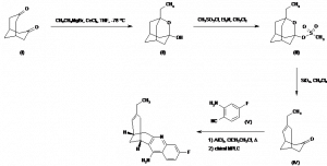 Chemical Products Company in New Jersey | E-ChemHub