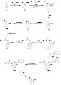 Chemical Products Company in New Jersey | E-ChemHub