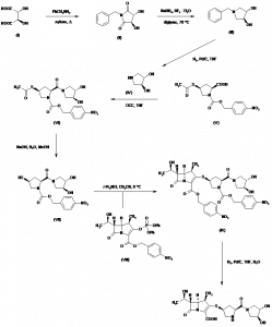 Chemical Products Company in New Jersey | E-ChemHub